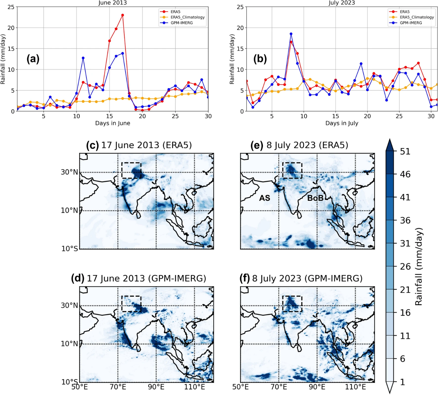 Extreme Rainfall North India